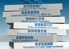 现场图片