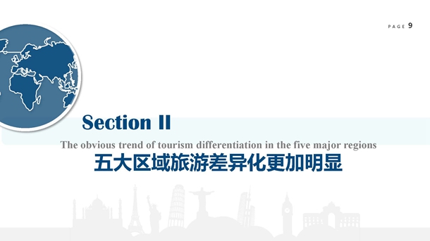 世界旅游经济趋势报告(2019)(发布PPT)