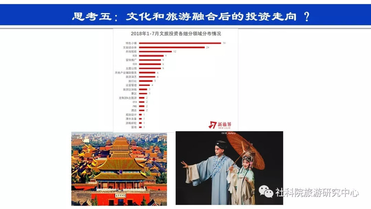 社科院旅游研究中心:旅游投资的趋势与思考 社科院旅游研究中心:旅游投资的趋势与思考