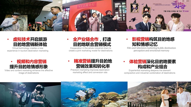 世界旅游经济趋势报告(2019)(发布PPT)