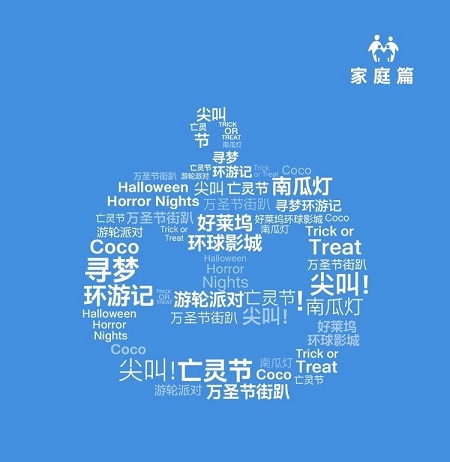 「洛杉矶旅游小产品2.0」系列介绍 1 - 万圣惊魂夜