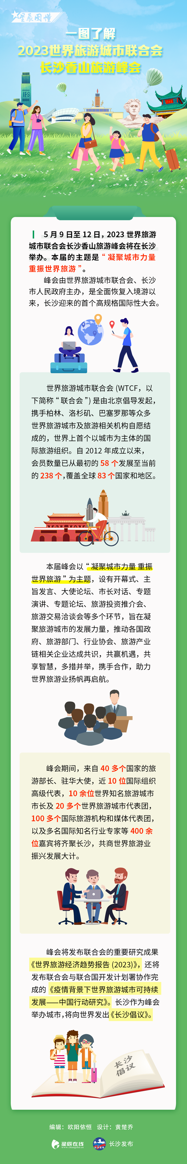 【星辰在线】一图了解2023世界旅游城市联合会长沙香山旅游峰会